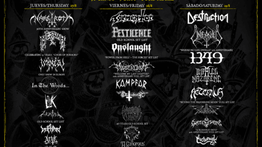 Drums of War Playlist Spotify