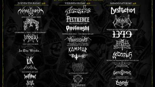 Drums of War Playlist Spotify