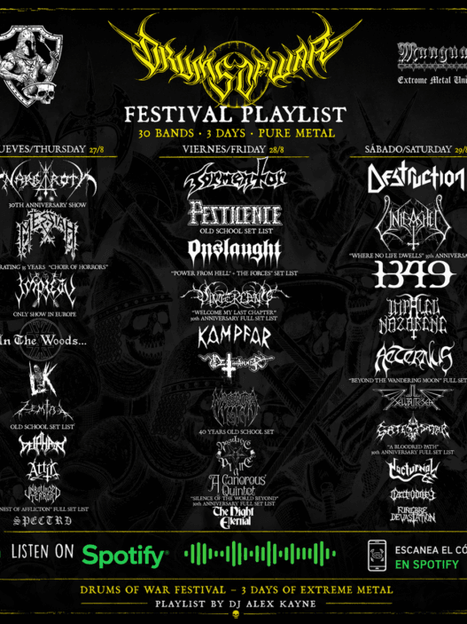 Drums of War Playlist Spotify