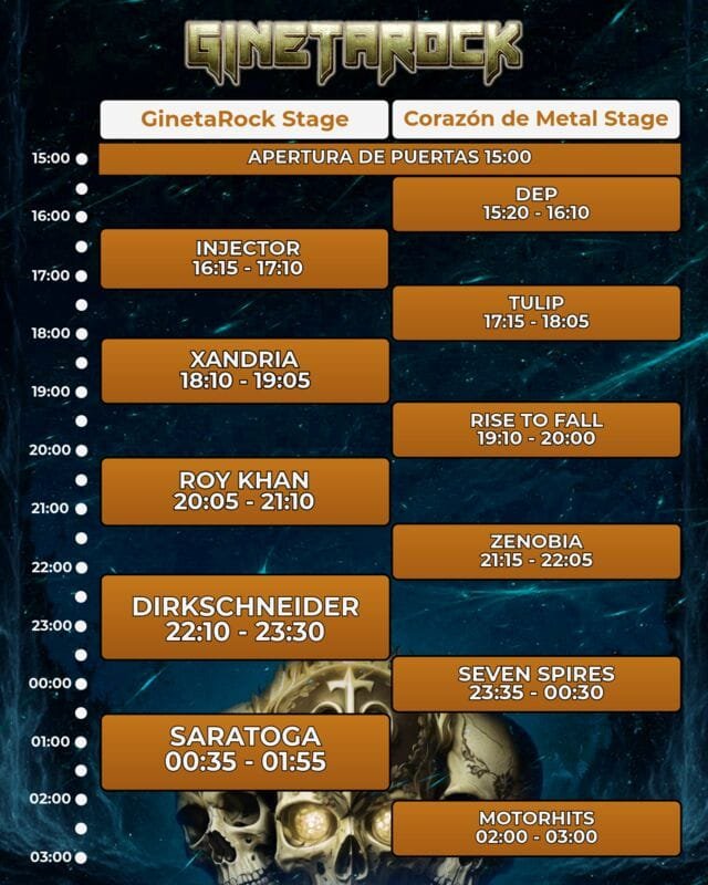 Ginetarock 2026